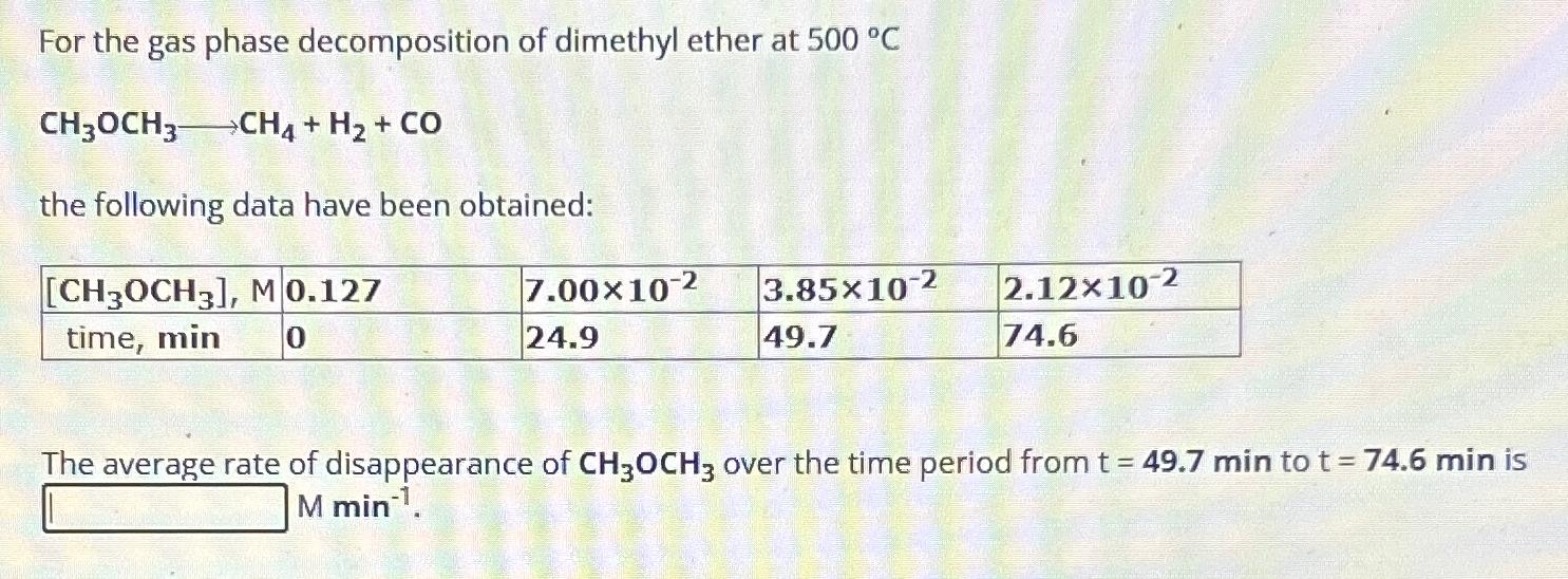 Solved For The Gas Phase Decomposition Of Dimethyl Ether At | Chegg.com