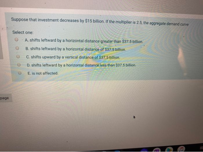 Solved Suppose that investment decreases by 15 billion. If