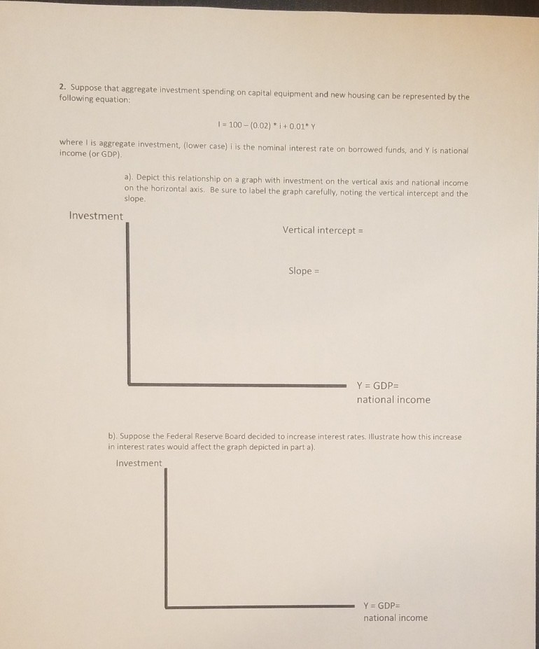 Macroeconomics homework 2 picture