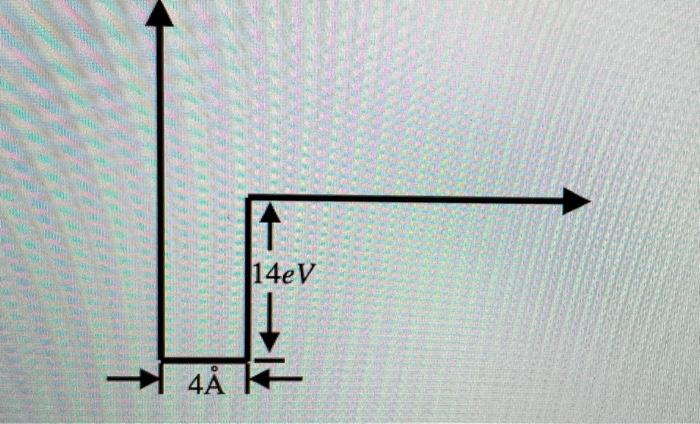 Solved Calculate the bound state energy for an electron | Chegg.com
