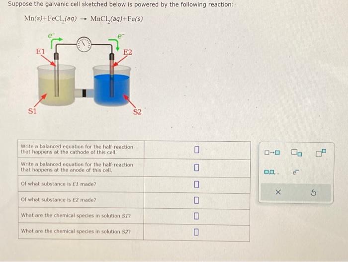 Solved Suppose the galvanic cell sketched below is powered | Chegg.com