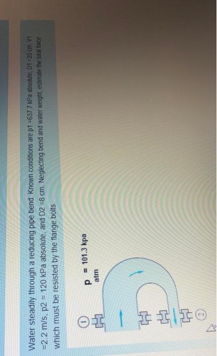 Solved Water steadily through a reducing pipe bend. Known | Chegg.com
