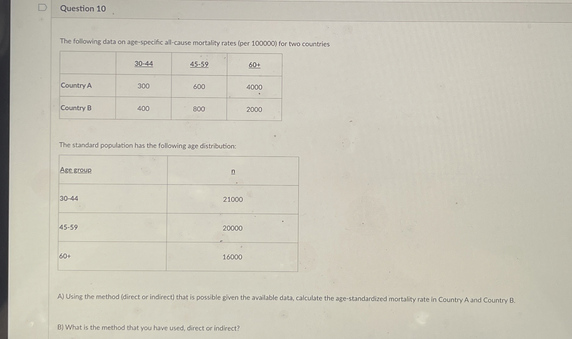 Solved Question 10The following data on age-specific | Chegg.com