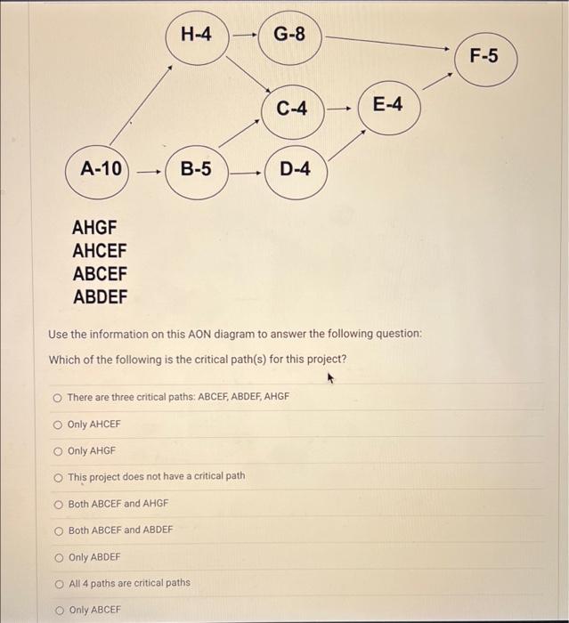 Solved H-4 G-8 F-5 C-4 E-4 . A-10 B-5 D-4 AHGF AHCEF ABCEF | Chegg.com