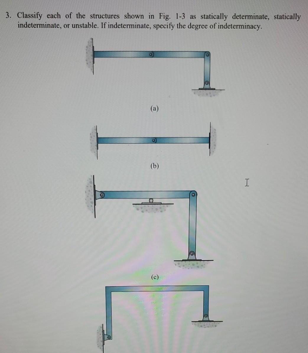 Solved 3. Classify each of the structures shown in Fig. 1-3 | Chegg.com