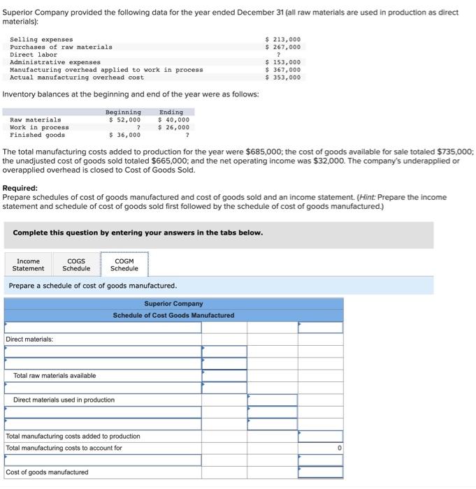 Solved Superior Company provided the following data for the | Chegg.com