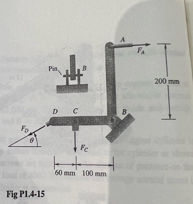 Solved the am 25 1.4-15 A rigid control arm ABCD is loaded | Chegg.com