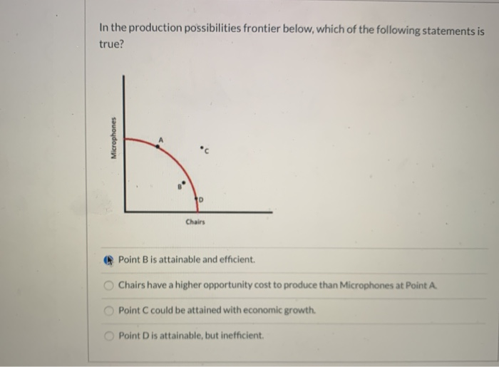 Solved In The Production Possibilities Frontier Below, Which | Chegg.com