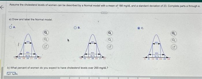 Solved a) Draw and label the Normal model. A. B. C. b) What | Chegg.com