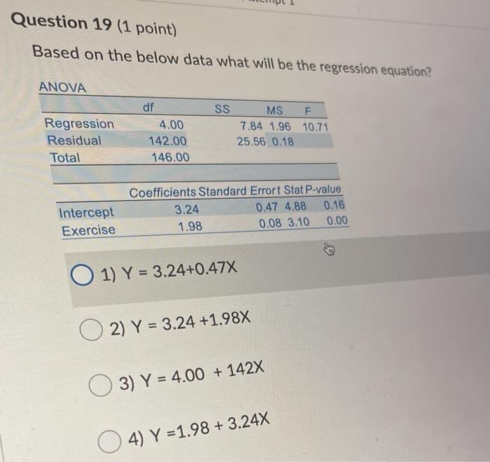 Solved Question 19 (1 point) Based on the below data what | Chegg.com