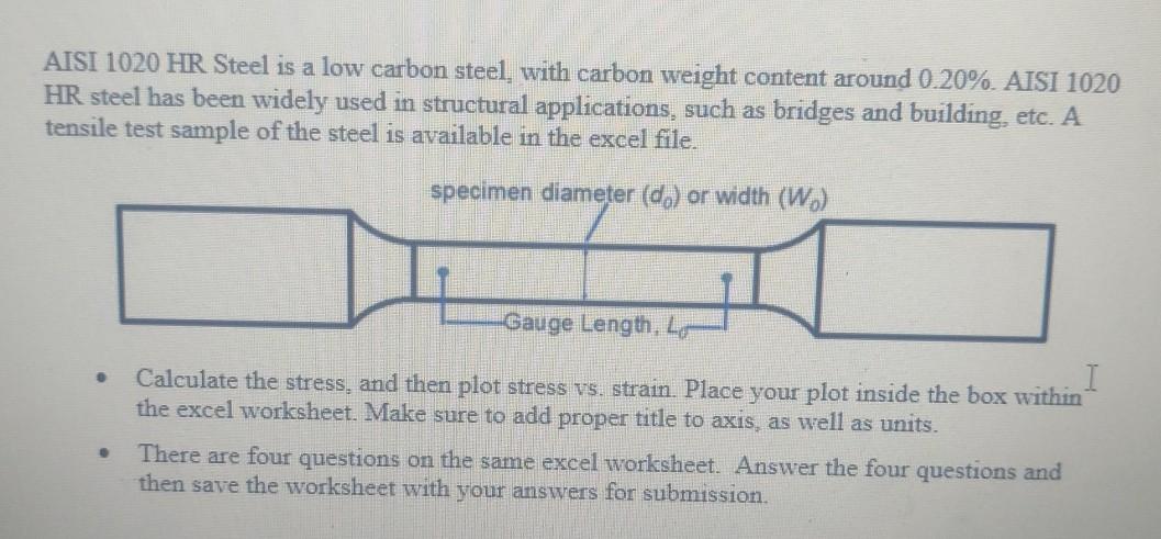 Solved AISI 1020 HR Steel is a low carbon steel, with carbon | Chegg.com