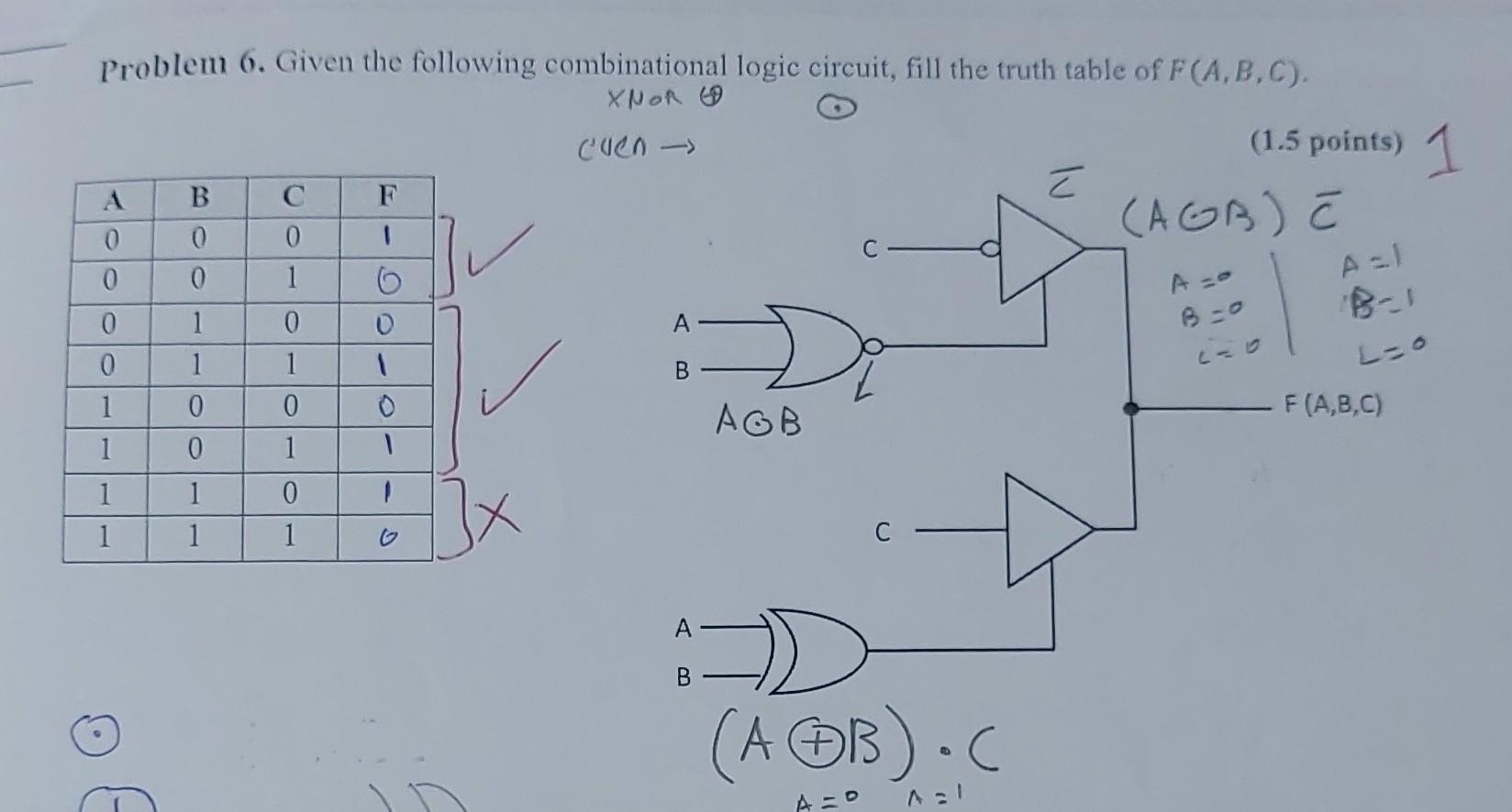 Solved Problem 6. Given the following combinational logic | Chegg.com