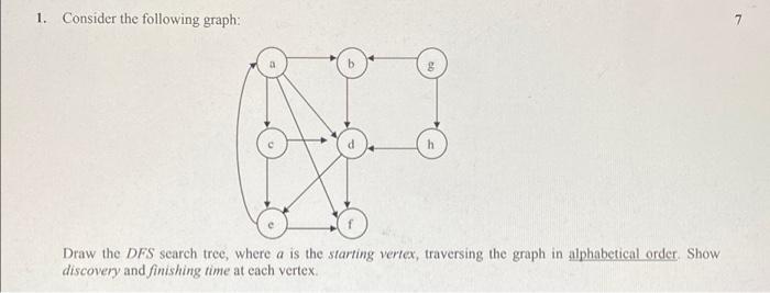 Solved 1. Consider The Following Graph: 7 B C D H A Draw The | Chegg.com