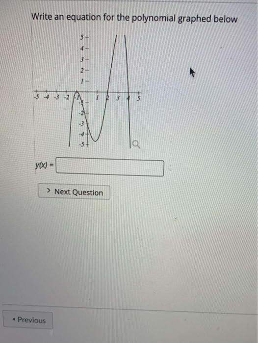 Solved Write An Equation For The Polynomial Graphed Below 3 | Chegg.com