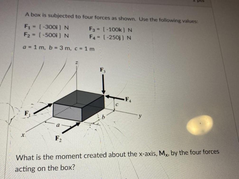 Solved A box is subjected to four forces as shown. Use the | Chegg.com
