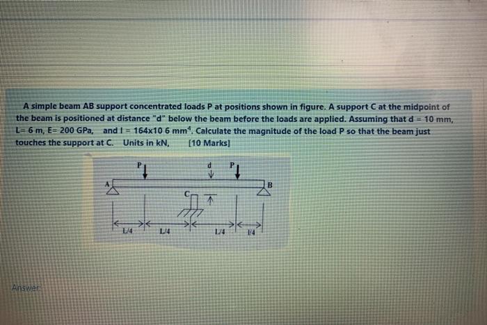 Solved A simple beam AB support concentrated loads P at | Chegg.com