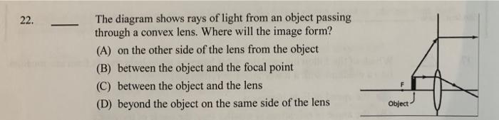 Solved 22. — The diagram shows rays of light from an object | Chegg.com