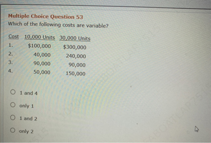 Solved Multiple Choice Question 53 Which of the following | Chegg.com