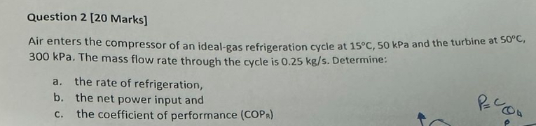 Solved Air enters the compressor of an ideal-gas | Chegg.com
