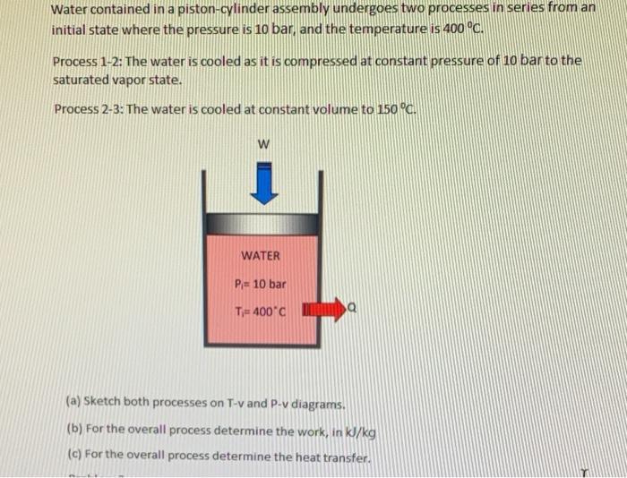 Solved Water Contained In A Piston-cylinder Assembly | Chegg.com