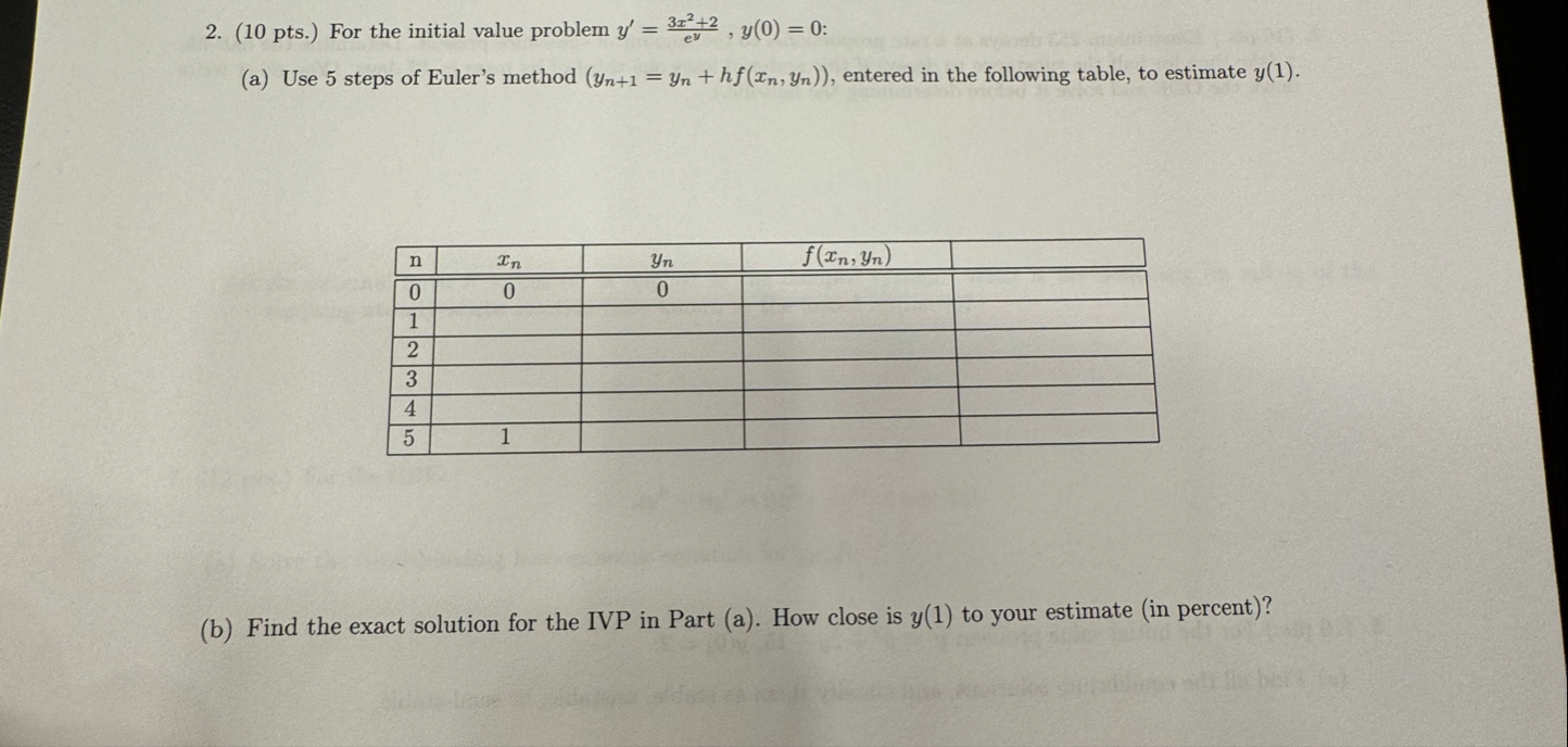 Solved (10 ﻿pts.) ﻿For the initial value problem | Chegg.com