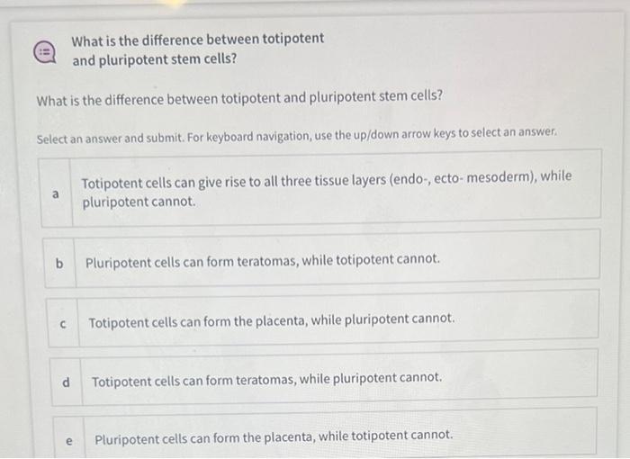 difference between totipotent and pluripotent