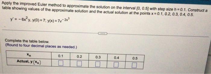 Solved Apply the improved Euler method to approximate the | Chegg.com