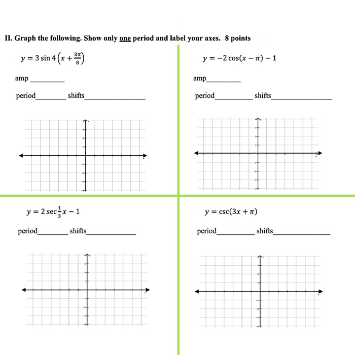 Solved II. Graph the following. Show only one period and | Chegg.com