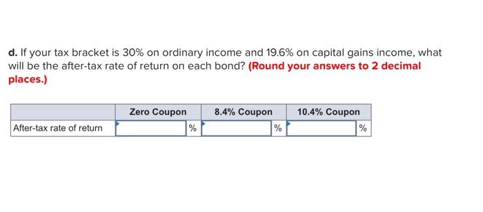 Solved Problem 14-10 Assume You Have A 1-year Investment | Chegg.com