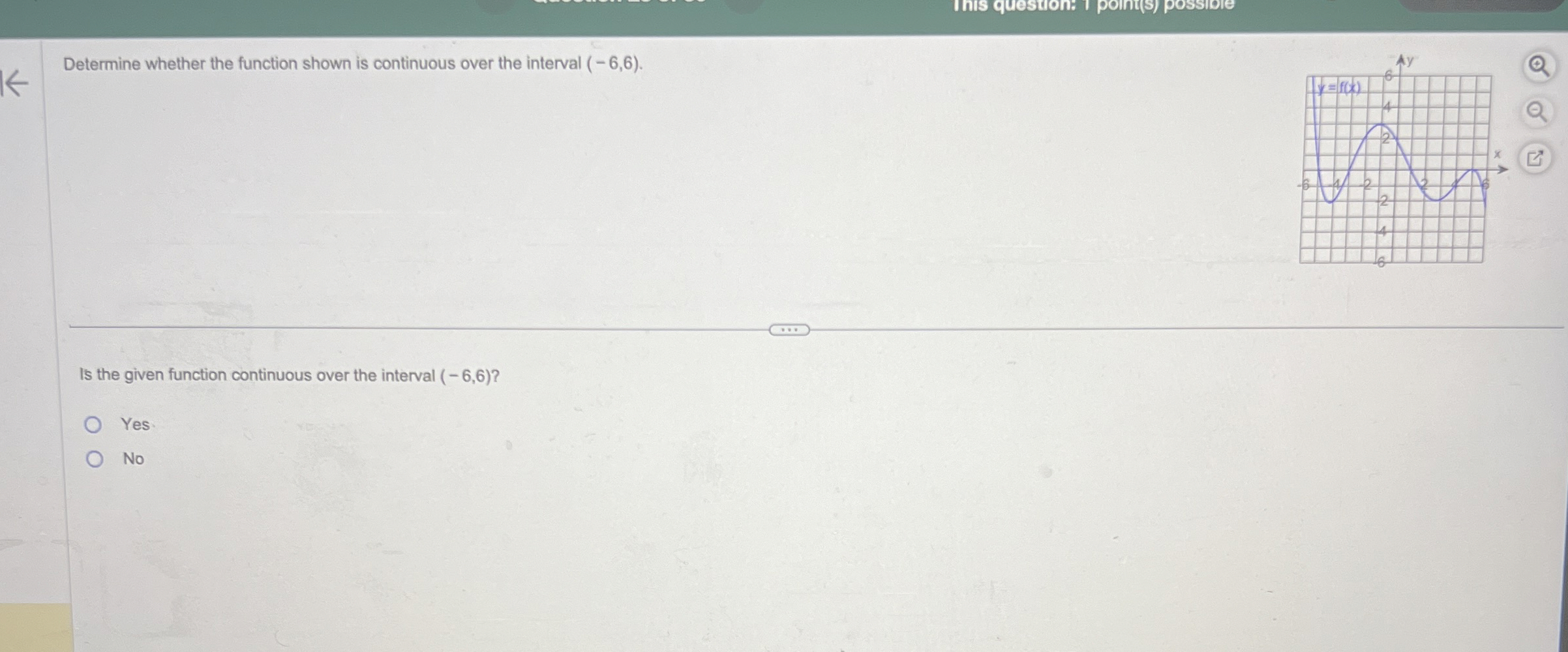 Solved Determine whether the function shown is continuous | Chegg.com