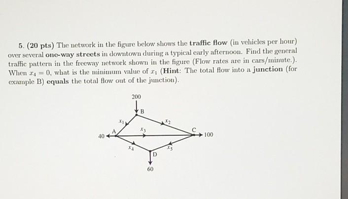 Solved 5. (20 pts) The network in the figure below shows the | Chegg.com