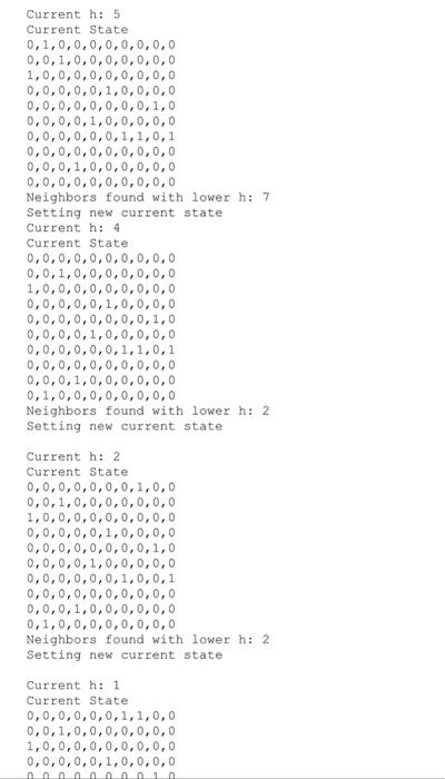 Solved Instructions Write a program that places 8 queens on | Chegg.com