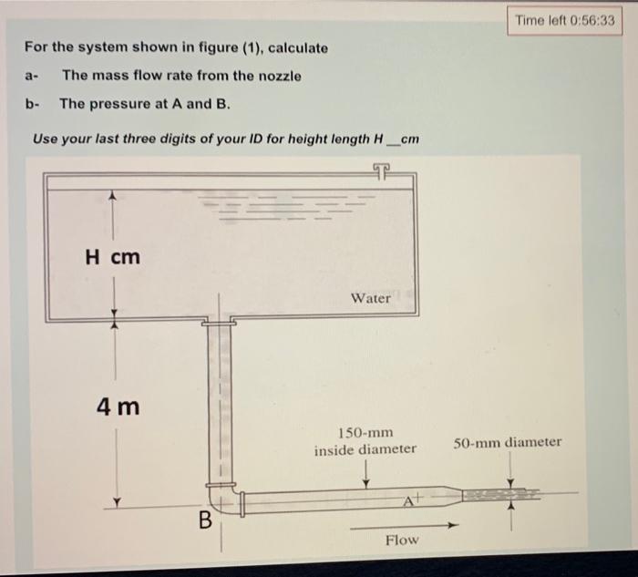 Solved Time left 0:56:33 For the system shown in figure (1), | Chegg.com
