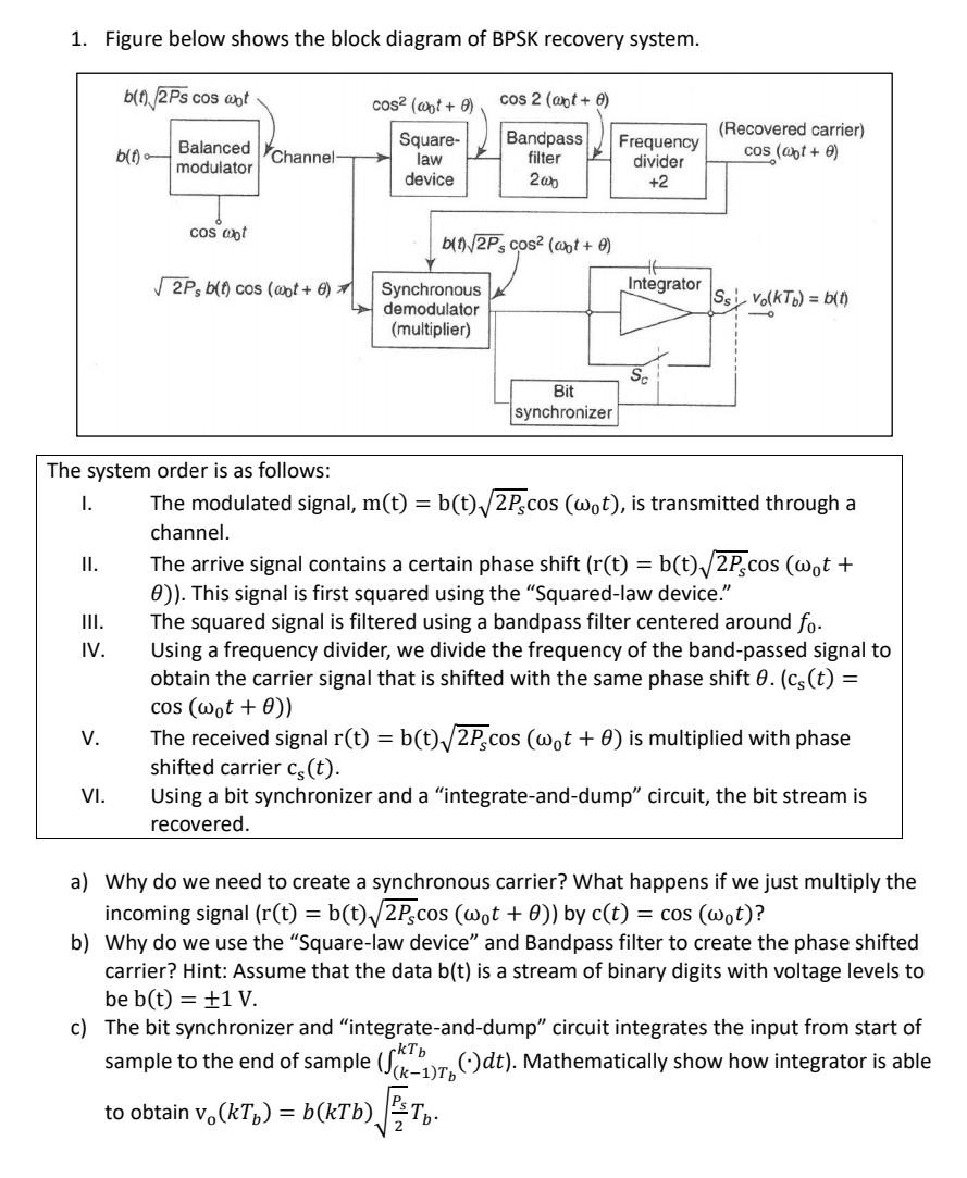 Solved 1. Figure below shows the block diagram of BPSK | Chegg.com