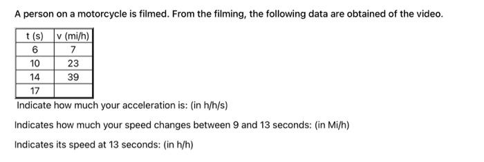 Solved A person on a motorcycle is filmed. From the filming, | Chegg.com