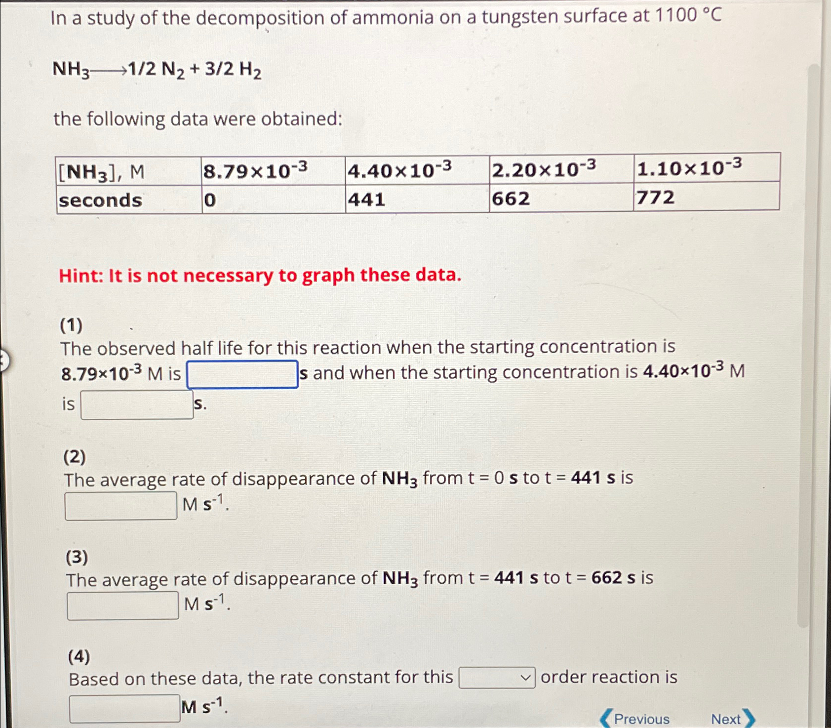 Solved In a study of the decomposition of ammonia on a | Chegg.com
