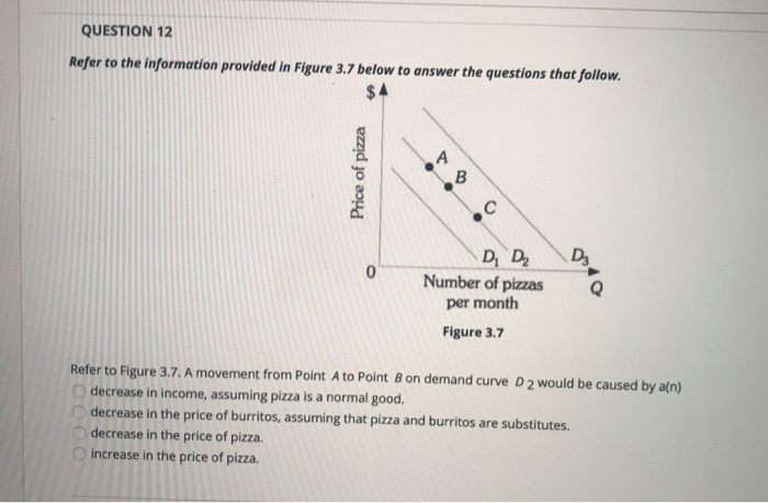 Solved QUESTION 12 Refer to the information provided in | Chegg.com