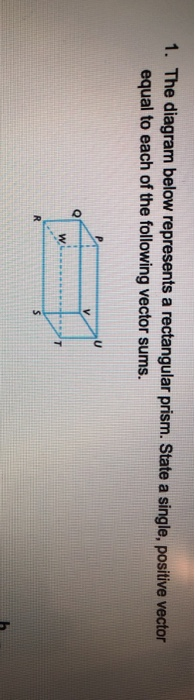 Solved 1. The diagram below represents a rectangular prism. | Chegg.com