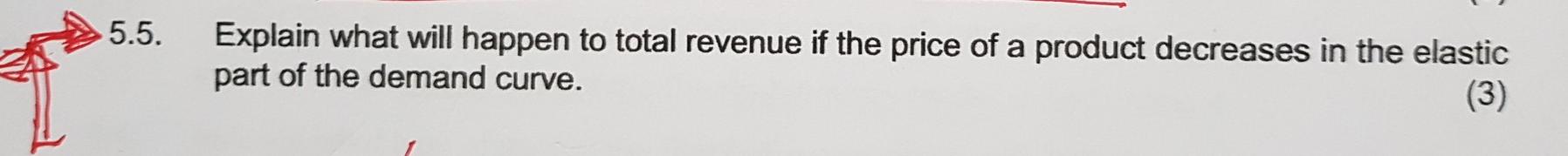 Solved 5.5. Explain what will happen to total revenue if the | Chegg.com