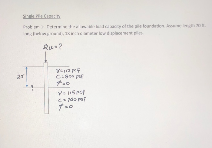 Solved Single Pile Capacity Problem 1: Determine the | Chegg.com