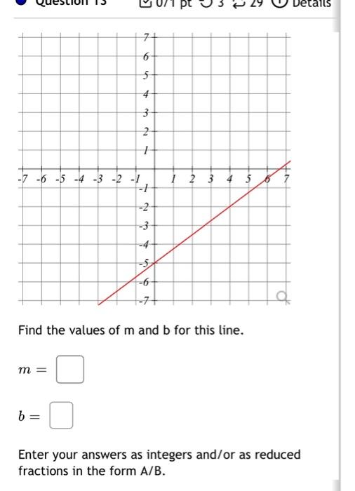 Find the values of \( m \) and \( b \) for this line.
\[
m=
\]
\[
b=
\]
Enter your answers as integers and/or as reduced frac