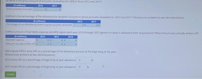 Solved Interpreting The Accounts Receivable Footnote 3793