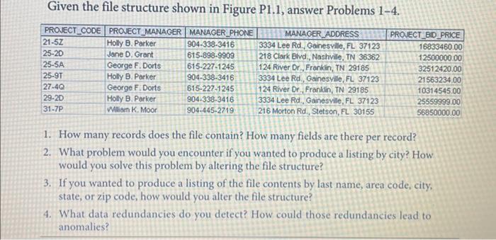 Solved Given the file structure shown in Figure P1.1, answer | Chegg.com