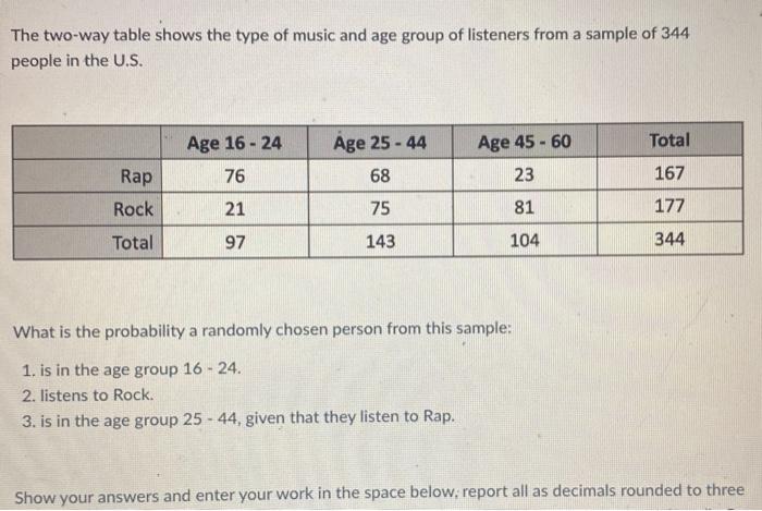 Solved The Two Way Table Shows The Type Of Music And Age Chegg Com