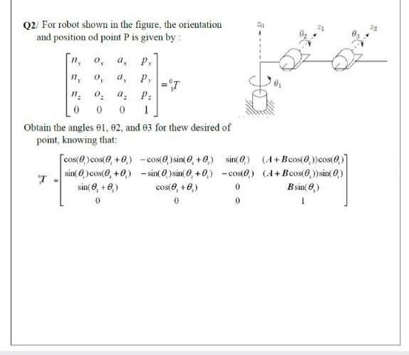 Solved Q2. For robot shown in the figure, the orientation | Chegg.com