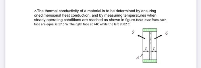 Solved 2-The thermal conductivity of a material is to be | Chegg.com