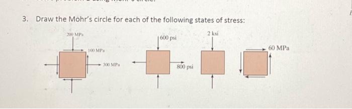 Solved 3. Draw The Mohr's Circle For Each Of The Following | Chegg.com