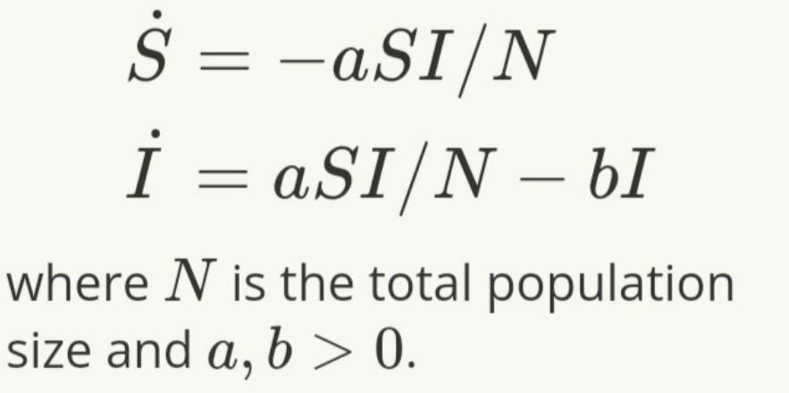 Solved SIR model modelled the number of susceptibles S(t) | Chegg.com