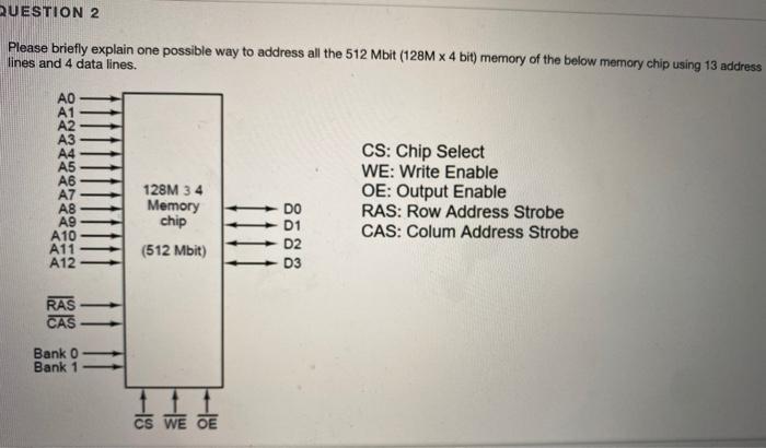 Solved QUESTION 2 Please briefly explain one possible way to | Chegg.com