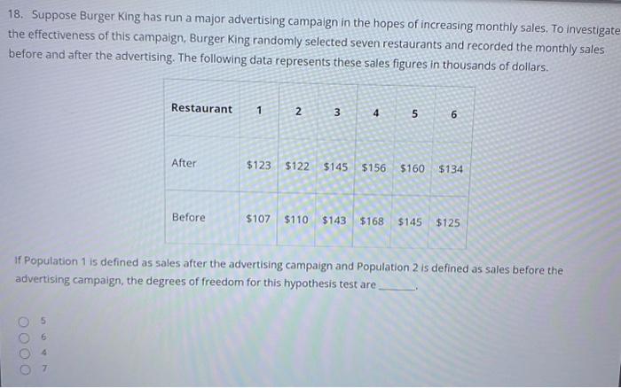 Solved 16. Suppose Burger King has run a major advertising | Chegg.com